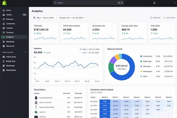 Shopify admin dashboard showing store analytics, orders, and product management interface